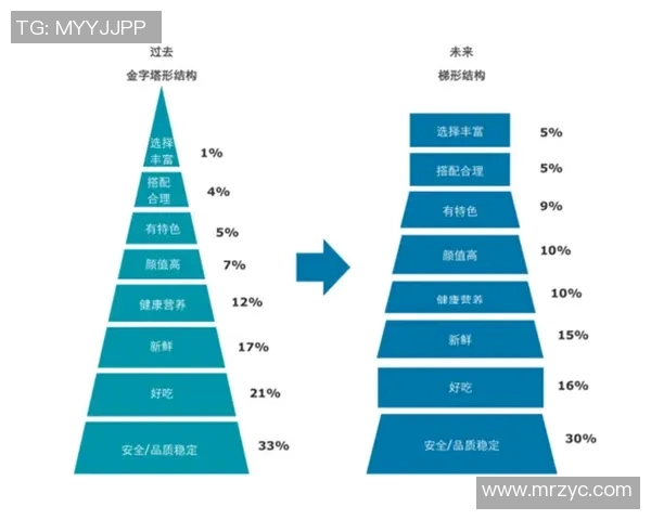 沙特足球联赛崛起背后的故事与未来发展趋势分析